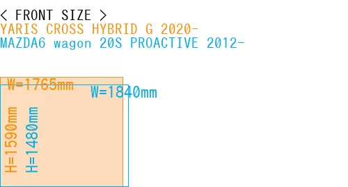 #YARIS CROSS HYBRID G 2020- + MAZDA6 wagon 20S PROACTIVE 2012-